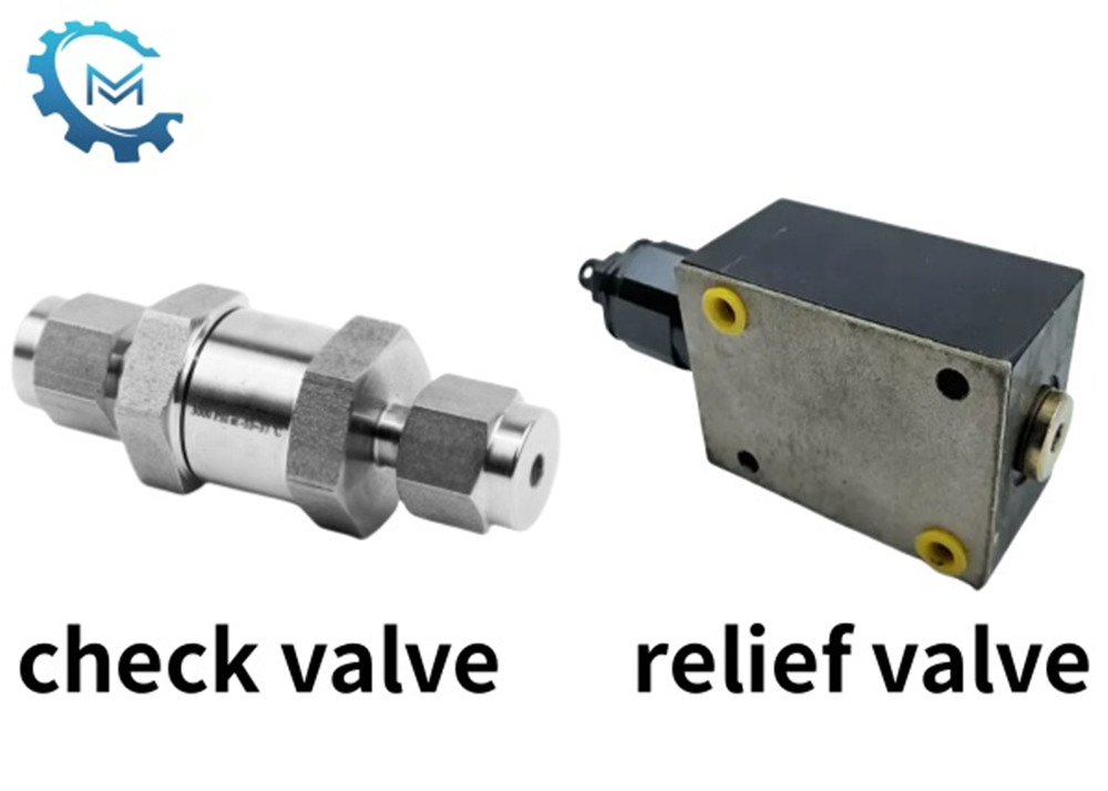 La valvola di sicurezza dovrebbe essere installata prima o dopo la valvola di ritegno?